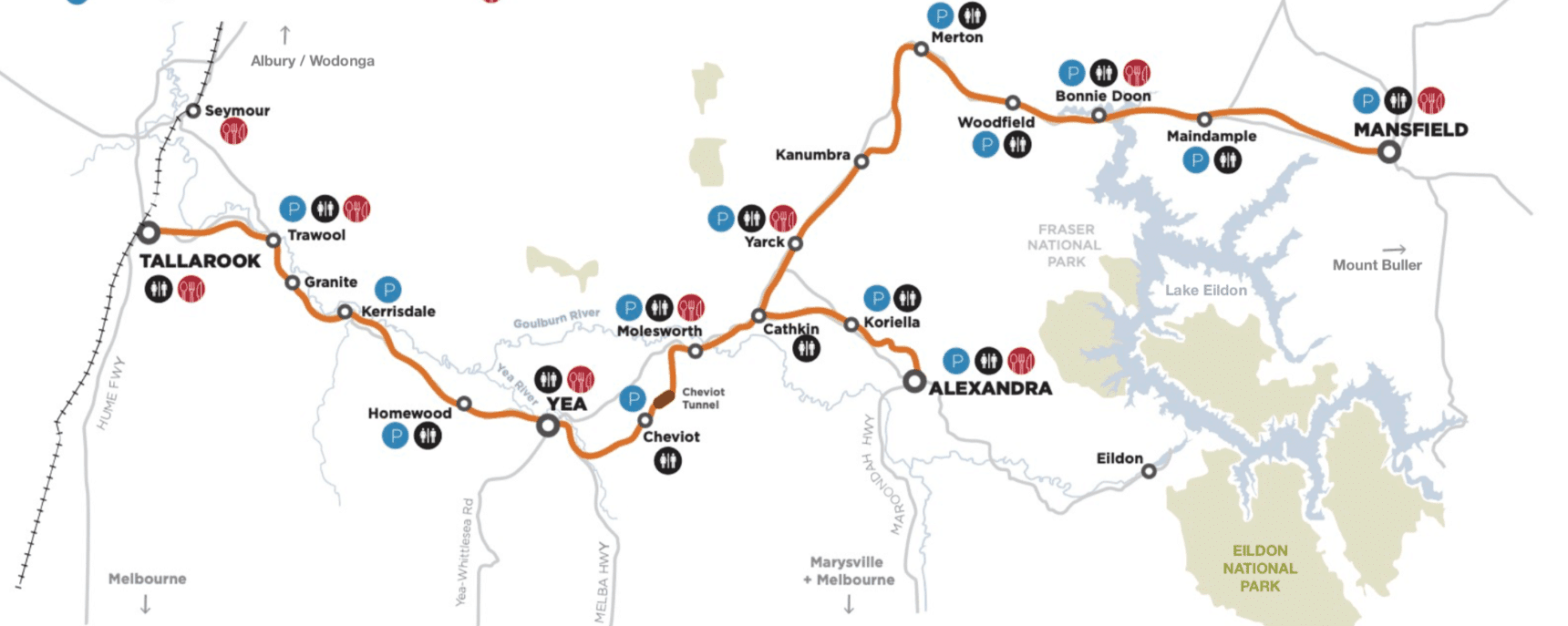 Great Victorian Rail Trail map
